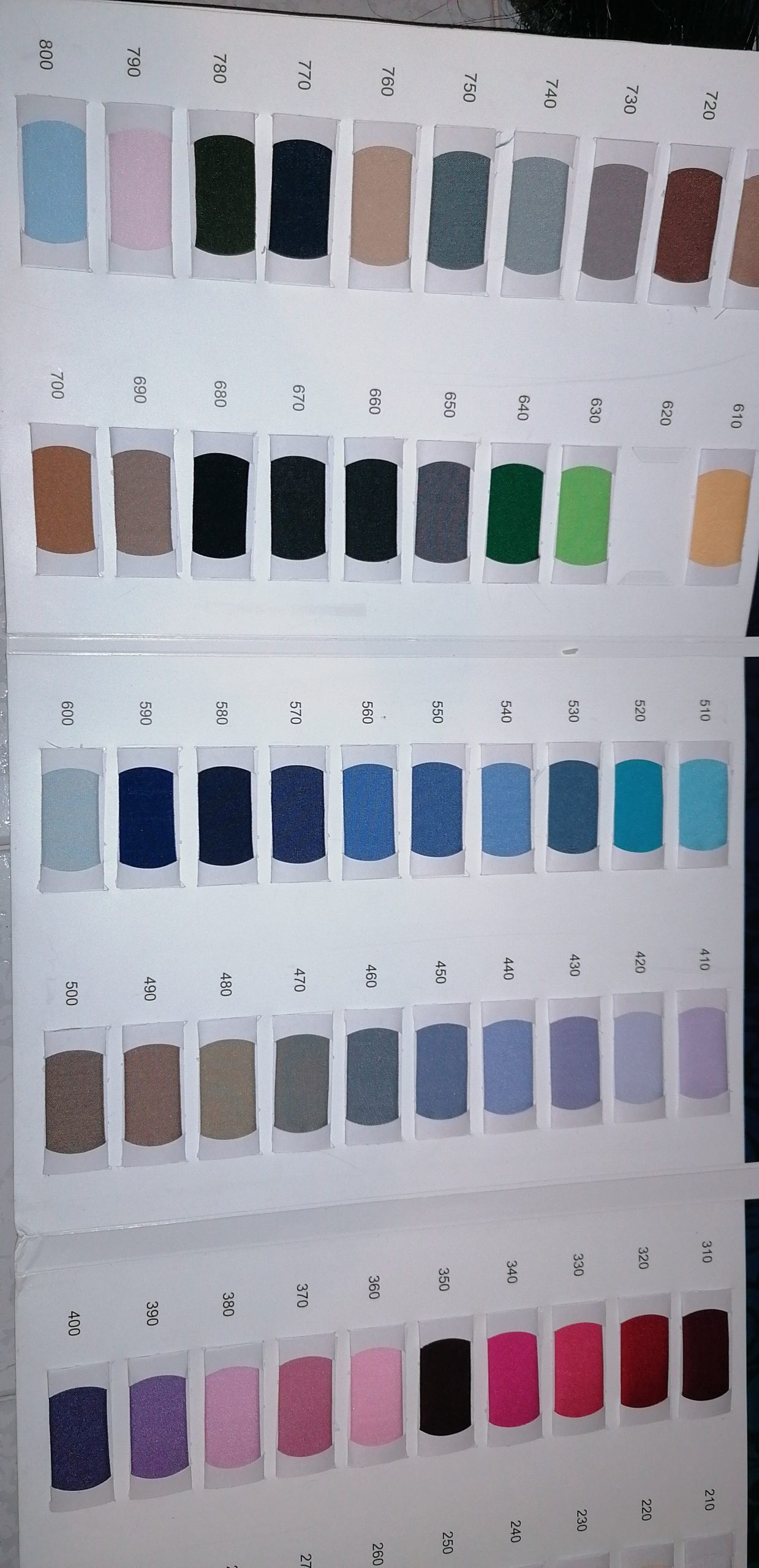 کارخانه تترون-سوره